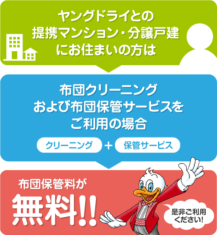 ヤングドライとの提携マンション・アパート・分譲戸建にお住まいの方は、布団宅配クリーニングおよび布団保管サービスをご利用の場合、布団保管料が無料！