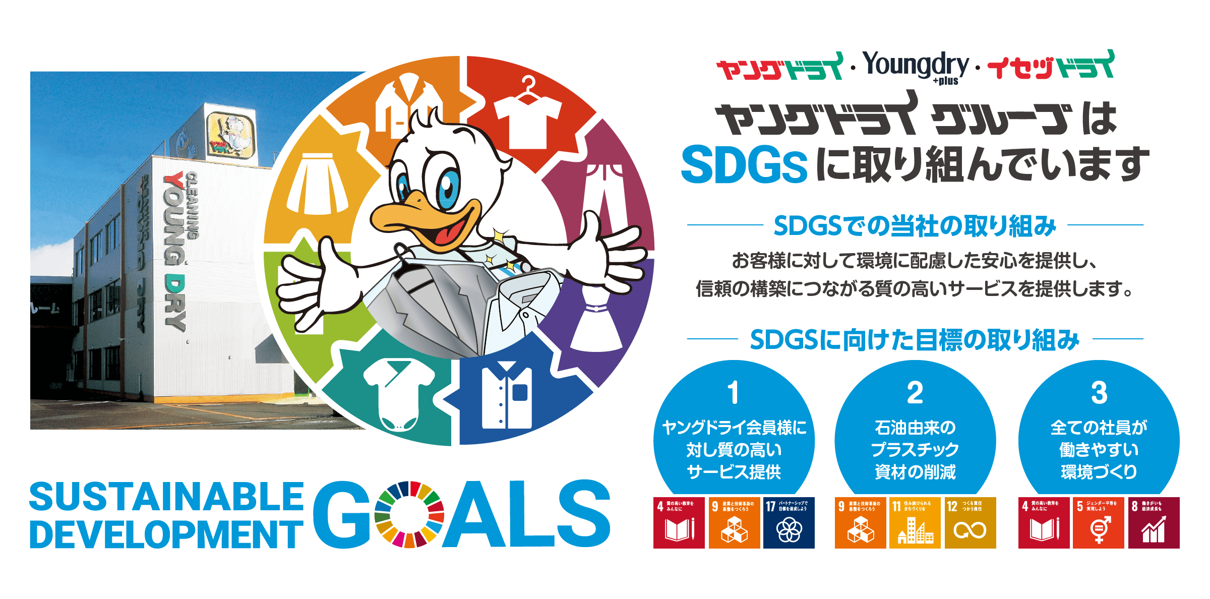 SDGs